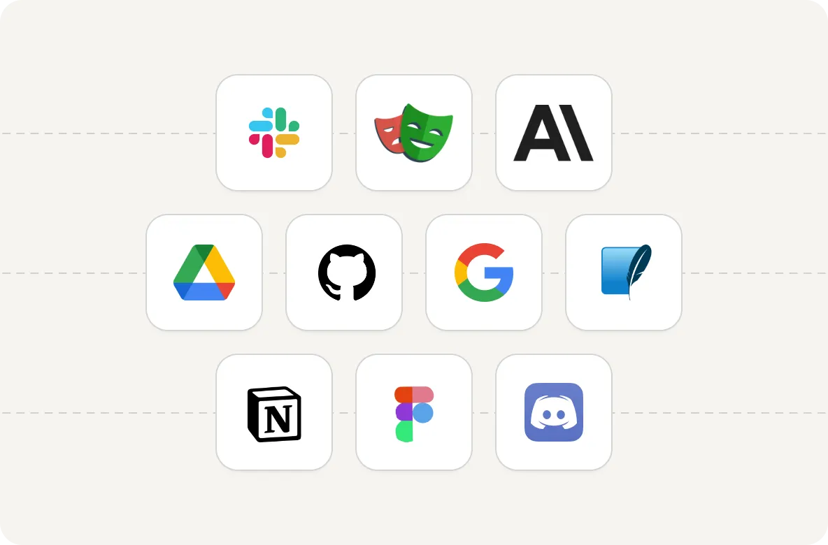 Centralized Management